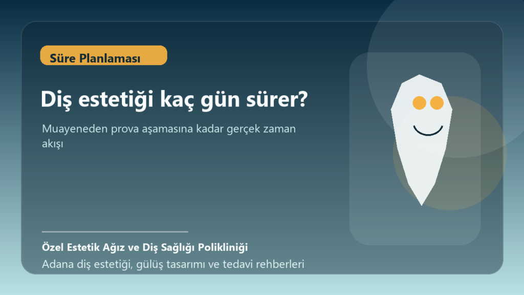 Diş estetiği kaç gün sürer yazısı kapak görseli