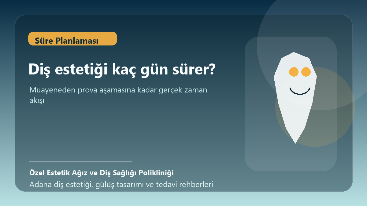 Diş estetiği kaç gün sürer yazısı kapak görseli